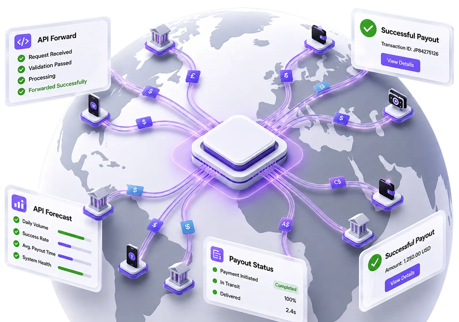 Jingle Pay last-mile payout network connecting banks, wallets, and corridors