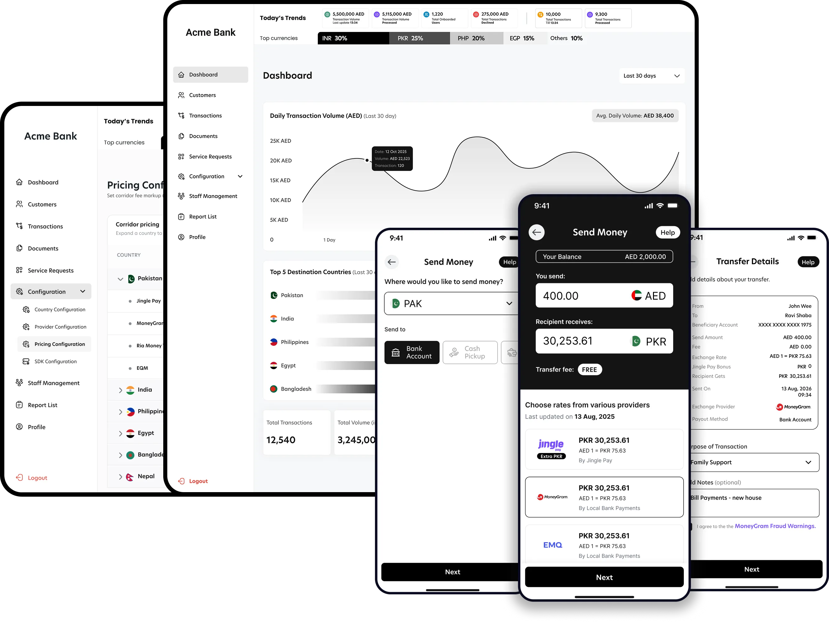REMAS back-office dashboard and white-labelled remittance app screens