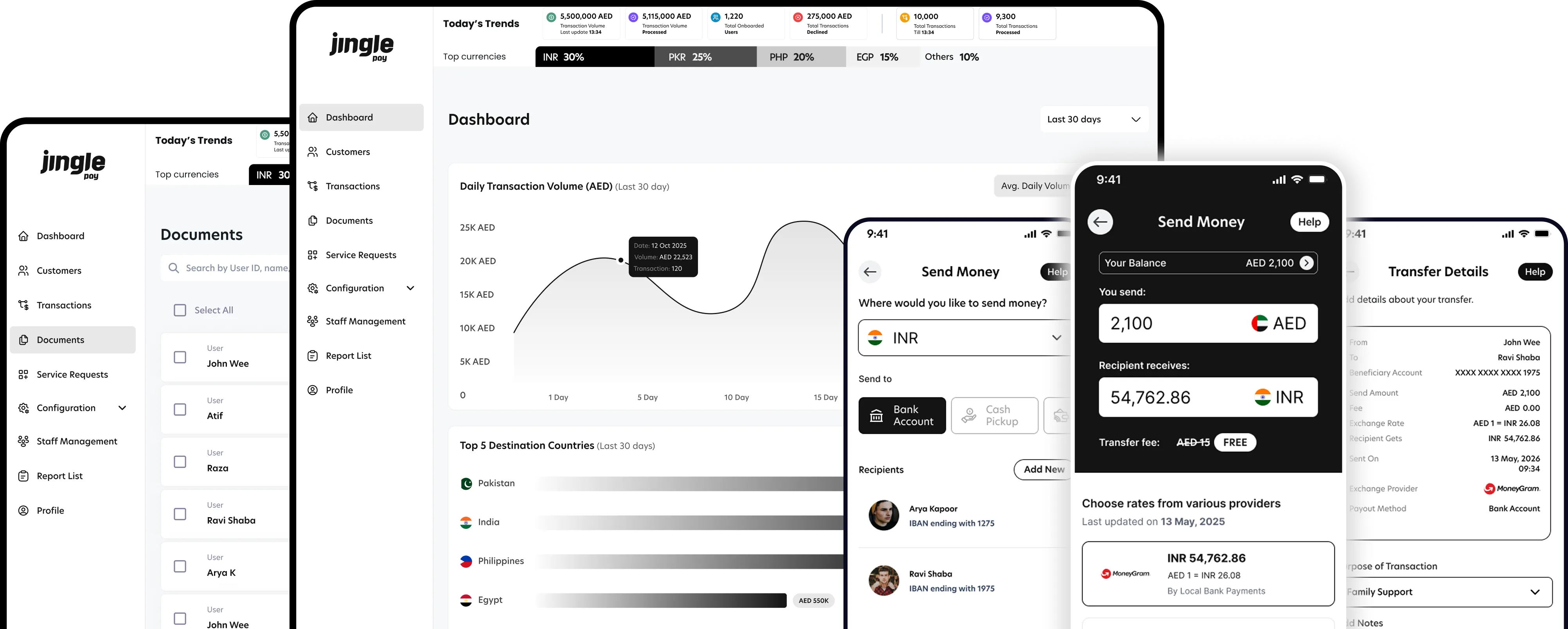 Jingle Pay white-label apps and dashboard